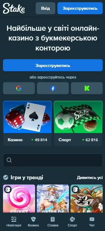 Головна сторінка казино Stake: кнопка реєстрації, вхід через Google, Facebook та Kick, розділи Казино з 49 814 гравцями та Спорт з 62 816 гравцями, пошуковий рядок і блок ігор у тренді